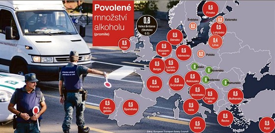 Povolen mnostv alkoholu za volantem