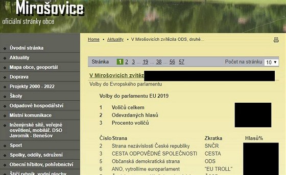 V Miroivicích zveejnil výsledky voleb do Evropského parlamentu u v sobotu...