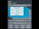 ARM Mali-G77
