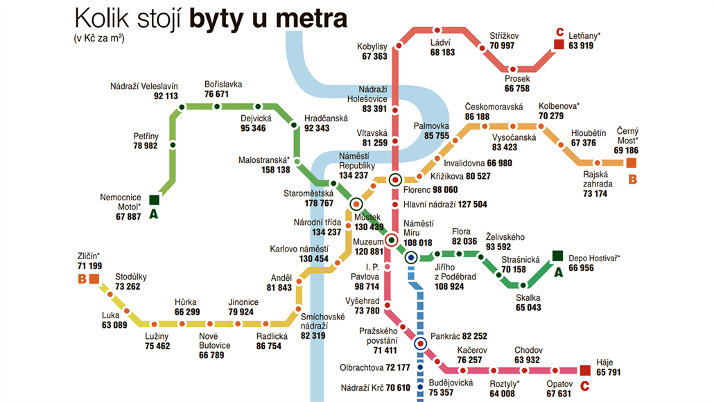 Mapa cen bytů v metropoli: U řeky je draho, za metro si připlatíte - OK  dražebník a. s.