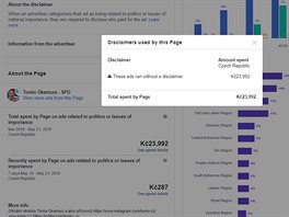 Ukzky sponzorovanch pspvk strnky Tomio Okamura  SPD, kter nebyly...