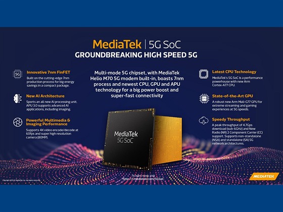 Čipová sada MediaTek s vestavěným 5G modemem Helio M70