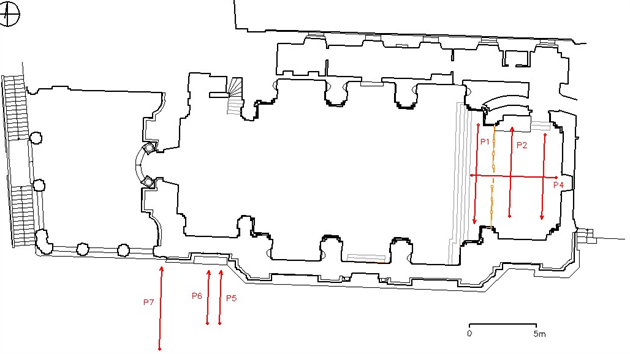 Lokalizace georadarových profilů v chrámu a v exteriéru. P1, P2 a P4 označují pohyby georadaru při hledání domnělé podzemní prostory po ikonostasem kostela. Šipky P5, P6 a P7 označují profil, ve kterém byla zachycena podzemní chodba pod chodníkem v Resslově ulici. Chodba vede prakticky rovnoběžně se zdí kostela, necelý metr od krypty.