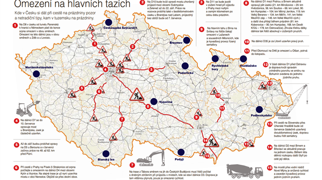 Omezen na hlavnch tazch v esku (lto 2019)