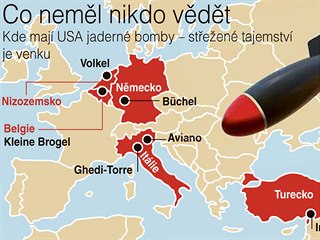 Americké jaderné zbraně v Evropě