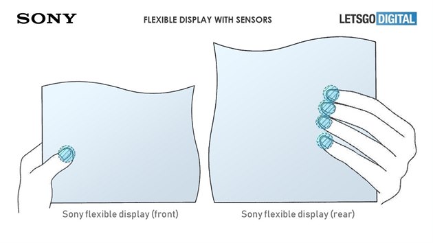 Sony si nechalo patentovat flexibiln displej s integrovanmi senzory.