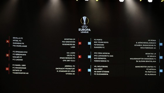 Velkoploná obrazovka ukazuje rozlosování základních skupin Evropské ligy.