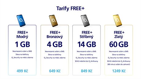 O2 nov tarify Free+ a Neo 2019