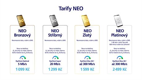 O2 nov tarify Free+ a Neo 2019