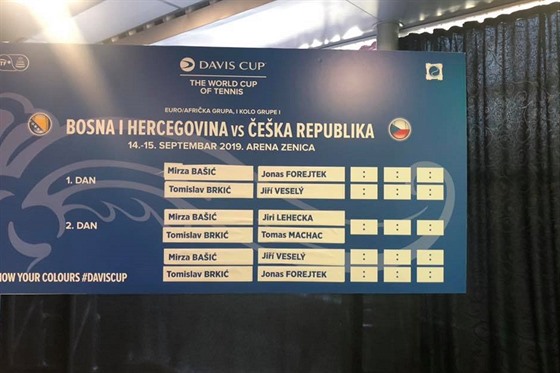 Davis Cup v Bosně zahájí debutant Forejtek, po něm nastoupí Veselý -  iDNES.cz
