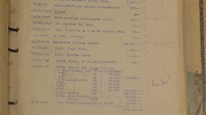 Zlínský filma a sbratel Jií Madzia objevil v úetnictví, e na konci roku...