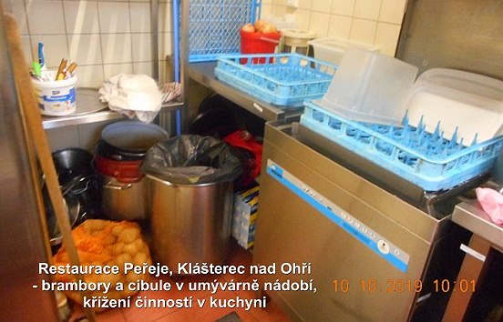 V kuchyni docházelo ke křížení čistých a nečistých činností.
