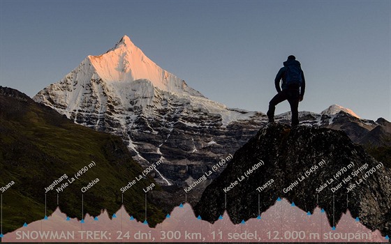 Snowman Trek: 24 dní, 300 kilometr�, 12 000 metr� stoupání