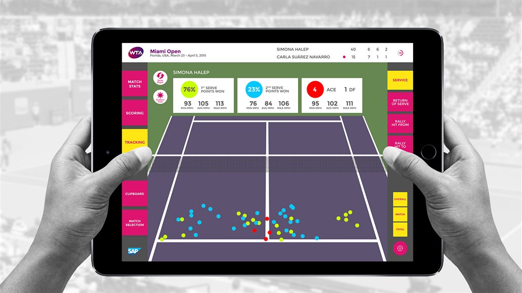 Technologie firmy SAP, která analyzuje hru tenistek a me znamenat...