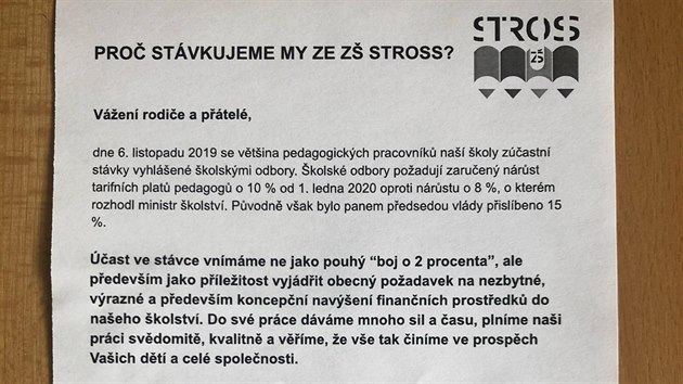 Vysvtlen stvkujcch uitel ze Z Strossmayerovo nmst v Praze 7 (6....