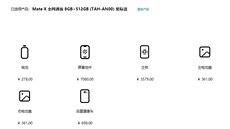 Oficiální ceny servisních zásah u Huaweie Mate X