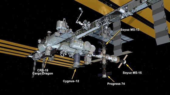 Aktuální „konfigurace“ Mezinárodní vesmírné stanice spolu s připojenými loděmi.