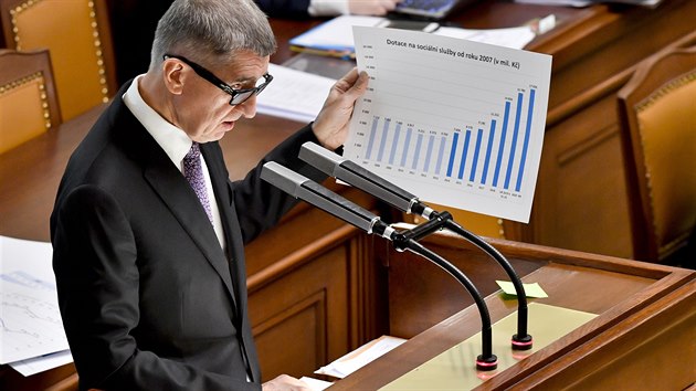 Premir Andrej Babi (ANO) ukazuje graf dotac na sociln sluby na schzi Poslaneck snmovny, na jejm programu je schvalovn nvrhu sttnho rozpotu na rok 2020. (4. prosince 2019)