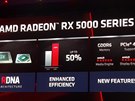 AMD Radeon