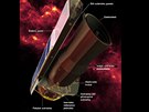 Ilustrace vybavení vesmírného teleskopu Spitzer na pozadí Mléné dráhy v...