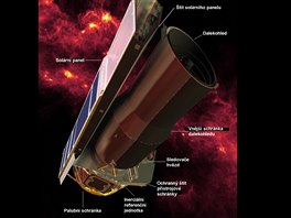 Ilustrace vybavení vesmírného teleskopu Spitzer na pozadí Mléčné dráhy v...