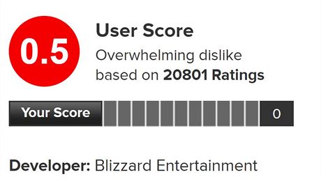 Hodnocení remasterovaného Warcraftu 3 na Metacriticu