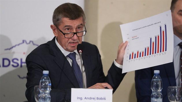 Národní sportovní agentura představila svou radu i plány. Na snímku je premiér Andrej Babiš (4. února 2020).