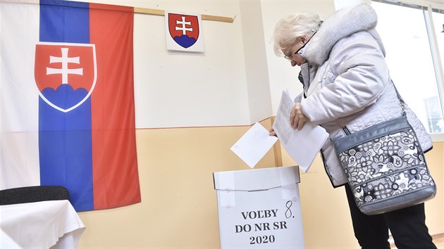 Na Slovensku začaly parlamentní volby. (29. února 2020)