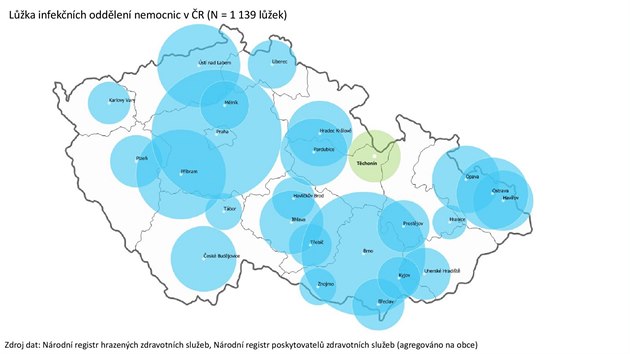 Lka infeknch oddlen nemocnic v R (6. bezna 2020)