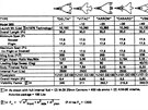 Návrhy koncepce „mikrostíhačky“ pro Boeing 747 AAC (studie)