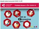Nový web koronavirus.mzcr.cz