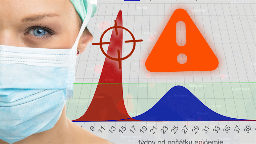Virus bude všude, má cenu se chránit? Vyzkoušejte si, proč to má smysl