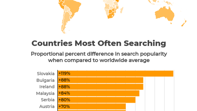 ebek, v nm Slovensko nenalo pemoitele.