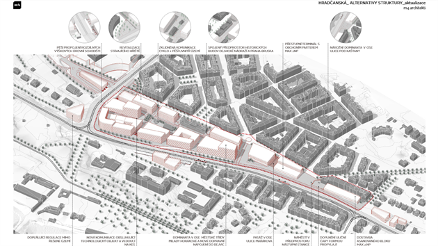 Studie Institutu plnovn a rozvoje na zstavbu u stanice metra Hradansk. Podoba nen finln.