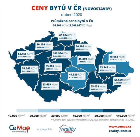 Ceny nových bytů v ČR