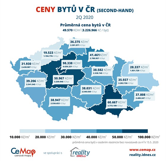 Ceny bytů v ČR
