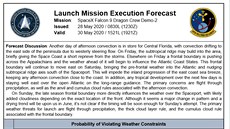 Předpověď počasí pro víkendový let lodi společnosti SpaceX