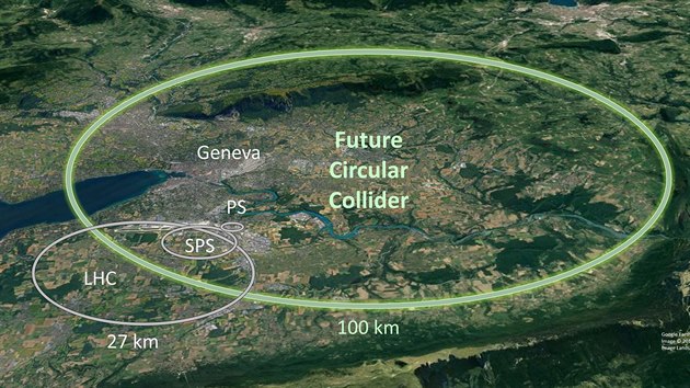 Návrh umístění tunelu pro uvažovaný stokilometrový urychlovač částic FCC i s vyznačním jeho menších předobrazů v/pod střediskem CERN. Není to náhoda, jednotlivé urychlovače jsou propojeny, tvoří jakousi kaskádu, ve které se částice urychlují postupně.