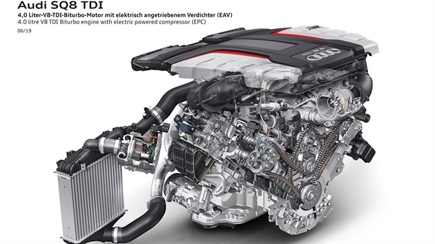 Motor V8 TDI pro Audi SQ7 a SQ8