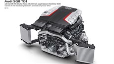 Motor V8 TDI pro Audi SQ7 a SQ8
