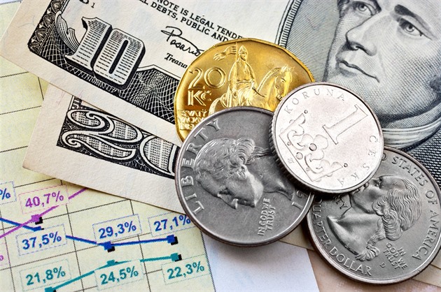 Dolar už je silnější než euro, koruna si vede lépe než zlotý či forint