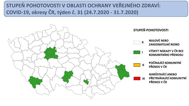 Semafor rizikovosti nkazy v okresech. (3. srpna 2020)