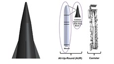 Schéma prototypové zbran Common-Hypersonic Glide Body (C-HGB), jejího...
