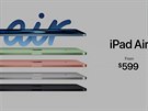 Cena základního modelu nového iPadu Air.