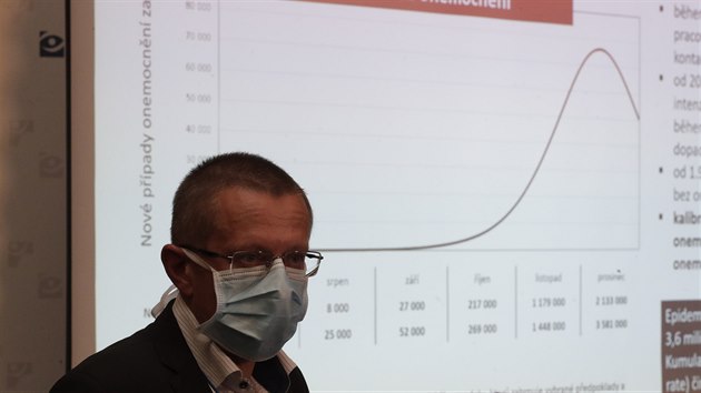 editel stavu zdravotnickch informac a statistiky (ZIS) Ladislav Duek vystoupil v Praze na tiskov konferenci k prbnmu hodnocen vvoje epidemie covidu-19 a protiepidemickm opatenm. V pozad je ministr zdravotnictv Adam Vojtch. (17. z 2020)