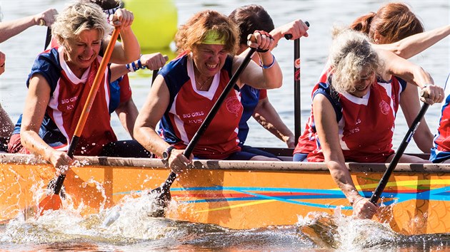 V sobotnm zvod praskho festivalu drach lod zvtzily v konenm poad v kategorii Premier Women 10 na 200 metr RK Dragons Jablonec. Tmy zvodnic Velk holky KVS a KVS II. obsadily 8. a 9. msto. (12. z 2020)