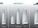 Srovnání velikosti aerodynamických kryt raket Vulcan, Falcon Heavy, Starship a...