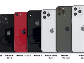 Porovnání velikostí iPhone 12