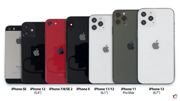 Porovnání velikostí iPhone 12