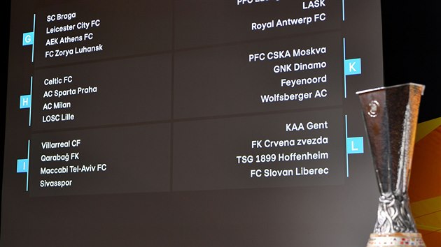 Pohled na pehled rozlosovanch skupin Evropsk ligy.